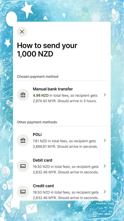 online money earning apps,Unlocking Your Financial Potential: A Comprehensive Guide to Online Money Earning Apps